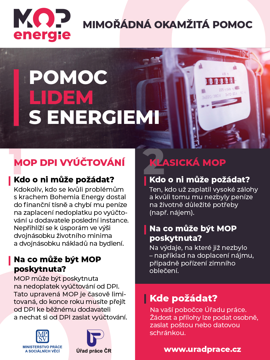 Pomoc Úřadů práce při růstu cen energií